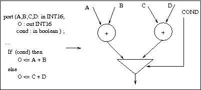 asic-rtl-fsm.jpg