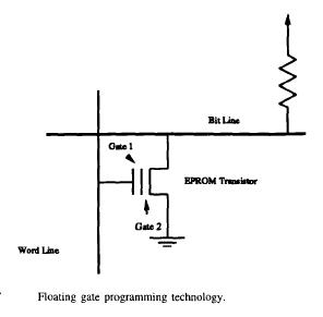 floating gate