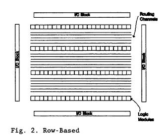 row based