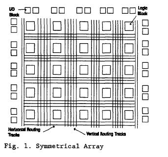 symmetrical arrays